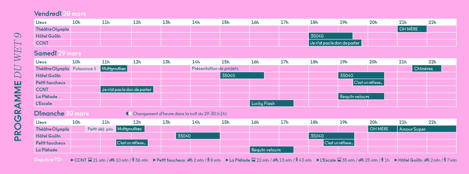 Programme du WET 9